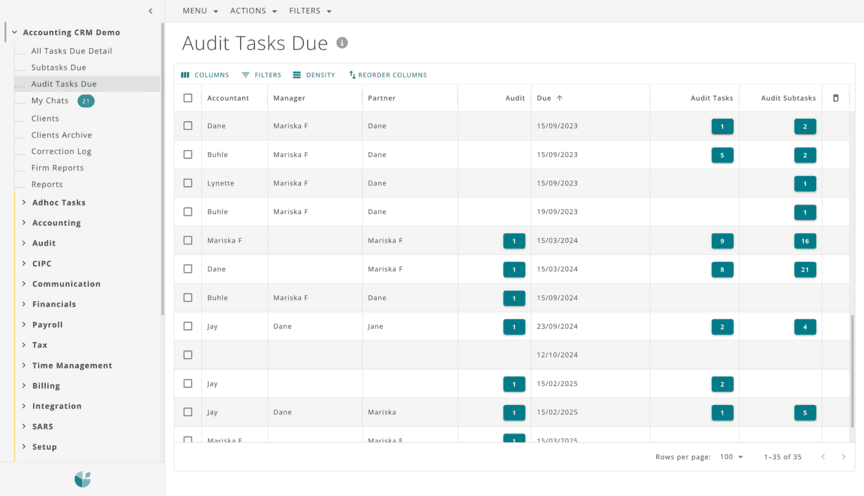 Audit tasks in the DataGrows Practice Management System